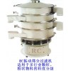 供應新鄉(xiāng)振動篩 節(jié)能三次元振動篩